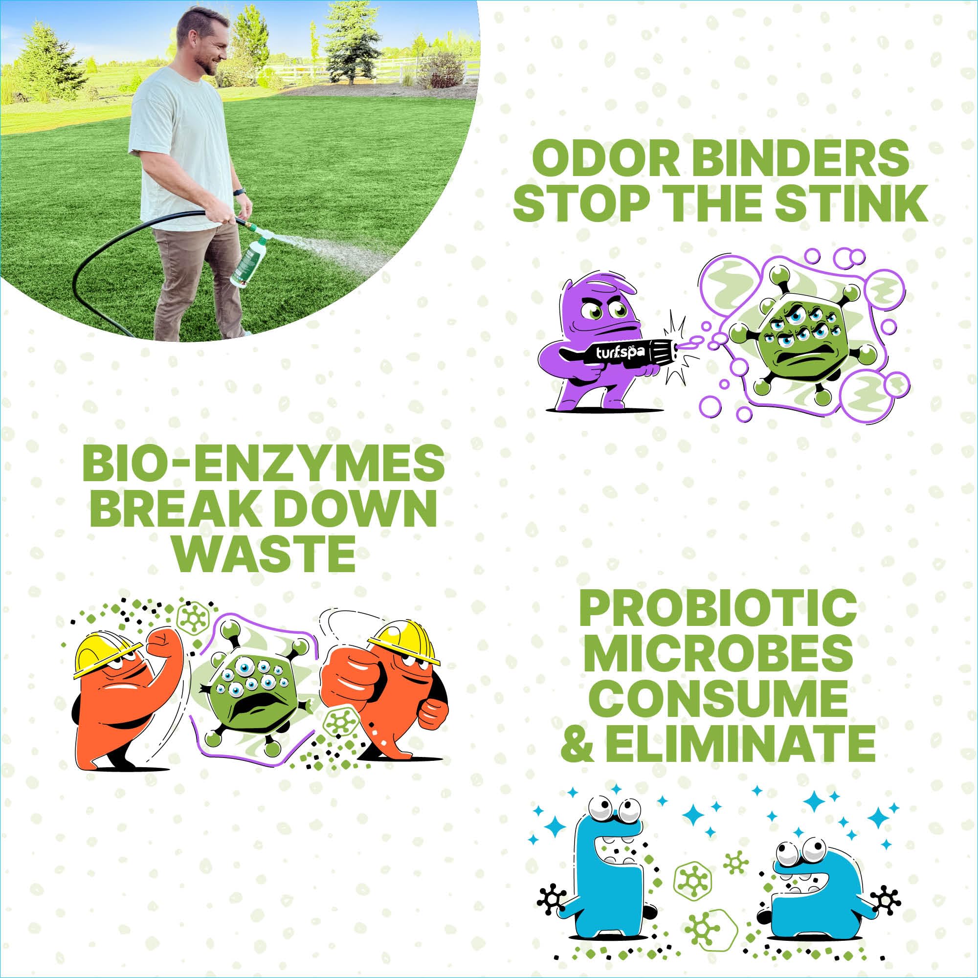 Turfspa Urine & Odor Turf Detox, Pet Urine Odor Eliminator For Dogs, Ideal Pet Urine Enzyme Cleaner For Artificial Grass, Concre